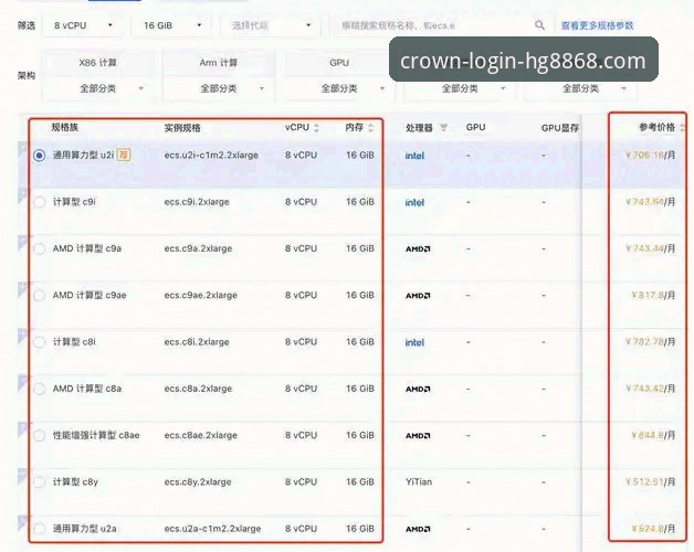 五年老用户深度剖析：HG8868皇冠平台快速登录的实战经验与核心推荐